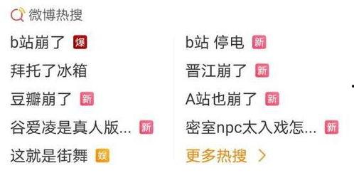 今日吃瓜热搜最新消息,揭秘娱乐圈最新瓜料，明星隐私再掀波澜